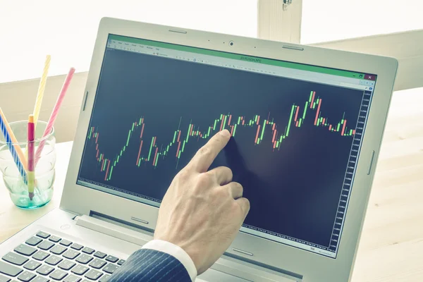 Safe haven currency trading analysis during financial market panic and economic crisis